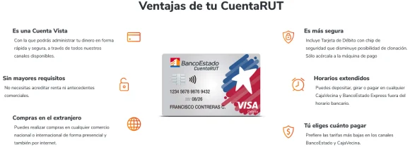 Uso Internacional de CuentaRUT