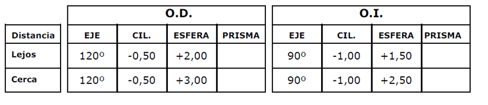 Lentes ópticos AliExpress, alidatos.com