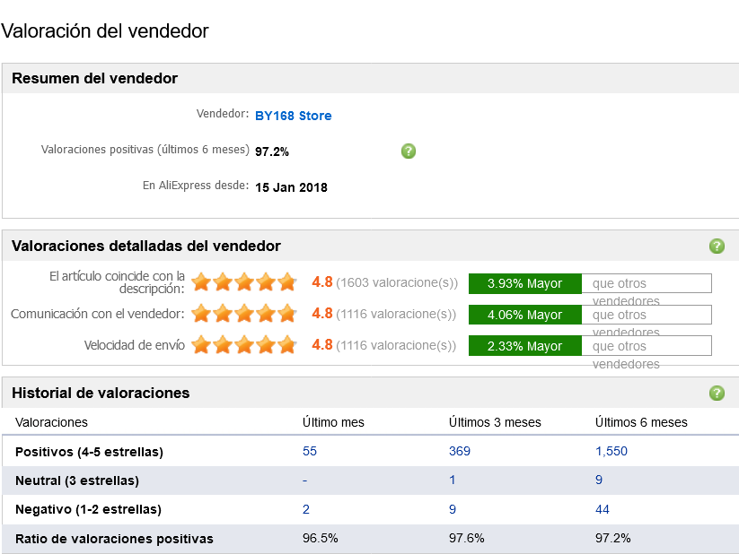 vendedor Intel Aliexpress