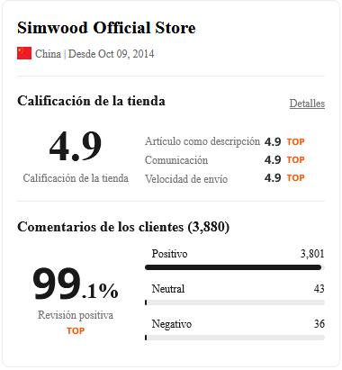 Tiendas de venta al por mayor en aliexpress mejor evaluados