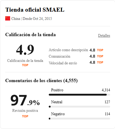 tienda de relojes en Aliexpress, valoracion de los usuarios