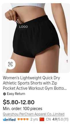 Vendedor verificado en alibaba,aparecera siempre como Verified Suppliers